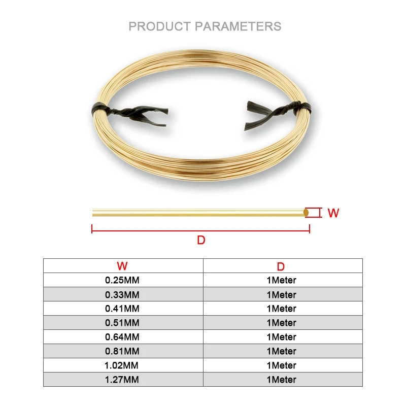 Alambre redondo relleno de oro - Jewelry Making Gold Wire reseña y precio